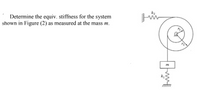 Determine the equiv. stiffness for the system
shown in Figure (2) as measured at the mass m.
