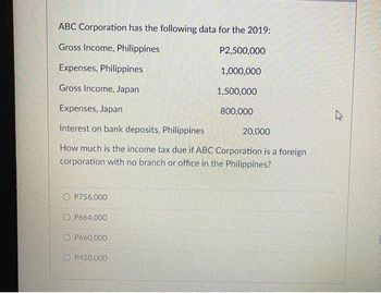 ABC Corporation has the following data for the 2019:
Gross Income, Philippines
P2,500,000
1,000,000
1,500,000
800,000
Expenses, Philippines
Gross Income, Japan
Expenses, Japan
Interest on bank deposits, Philippines
How much is the income tax due if ABC Corporation is a foreign
corporation with no branch or office in the Philippines?
O P756,000
OP664,000
O P660,000
OP450,000
20,000
K