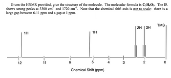 Given the HNMR provided, give the structure of the molecule. The molecular formula is C3H₂O3. The IR
shows strong peaks at 3300 cm³¹ and 1720 cm ¹. Note that the chemical shift axis is not to scale: there is a
large gap between 6-11 ppm and a gap at 1 ppm.
12
1H
11
6
1H
5
Chemical Shift (ppm)
3
2H 2H
2
TMS