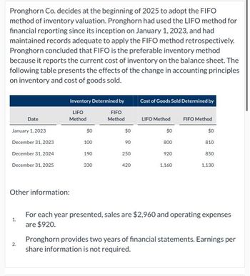 Pronghorn Co. decides at the beginning of 2025 to adopt the FIFO
method of inventory valuation. Pronghorn had used the LIFO method for
financial reporting since its inception on January 1, 2023, and had
maintained records adequate to apply the FIFO method retrospectively.
Pronghorn concluded that FIFO is the preferable inventory method
because it reports the current cost of inventory on the balance sheet. The
following table presents the effects of the change in accounting principles
on inventory and cost of goods sold.
Date
January 1, 2023
December 31, 2023
December 31, 2024
December 31, 2025
Other information:
1.
Inventory Determined by
LIFO
Method
2.
$0
100
190
330
FIFO
Method
$0
90
250
420
Cost of Goods Sold Determined by
LIFO Method
$0
800
920
1,160
FIFO Method
$0
810
850
1,130
For each year presented, sales are $2,960 and operating expenses
are $920.
Pronghorn provides two years of financial statements. Earnings per
share information is not required.