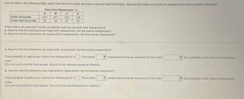 Use the data in the following table, which lists drive-thru order accuracy at popular fast food chains. Assume that orders are randomly selected from those included in the table.
Drive-thru Restaurant
C
233
37
Order Accurate
Order Not Accurate
A
333
30
B
271
55
D
128
19
If two orders are selected, find the probability that they are both from Restaurant D.
a. Assume that the selections are made with replacement. Are the events independent?
b. Assume that the selections are made without replacement. Are the events independent?
a. Assume that the selections are made with replacement. Are the events independent?
The probability of getting two orders from Restaurant D is
order.
(Do not round until the final answer. Round to four decimal places as needed.)
b. Assume that the selections are made without replacement. Are the events independent?
The events
The probability of getting two orders from Restaurant D is
order.
(Do not round until the final answer. Round to four decimal places as needed.)
The events
www
independent because choosing the first order
independent because choosing the first order
the probability of the choice of the second
the probability of the choice of the second