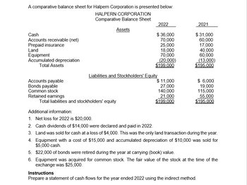 A comparative balance sheet for Halpern Corporation is presented below:
HALPERN CORPORATION
Comparative Balance Sheet
Cash
Accounts receivable (net)
Prepaid insurance
Land
Equipment
Accumulated depreciation
Total Assets
Accounts payable
Bonds payable
Common stock
Retained earnings
Assets
Total liabilities and stockholders' equity
2022
$ 36,000
70,000
25,000
Liabilities and Stockholders' Equity
18,000
70,000
(20,000)
$199.000
$ 11,000
27,000
140,000
21,000
$199,000
2021
$ 31,000
60,000
17,000
40,000
60,000
(13,000)
$195.000
$ 6,000
19,000
115,000
55,000
$195.000
Additional information:
1. Net loss for 2022 is $20,000.
2. Cash dividends of $14,000 were declared and paid in 2022.
3. Land was sold for cash at a loss of $4,000. This was the only land transaction during the year.
4. Equipment with a cost of $15,000 and accumulated depreciation of $10,000 was sold for
$5,000 cash.
5. $22,000 of bonds were retired during the year at carrying (book) value.
6. Equipment was acquired for common stock. The fair value of the stock at the time of the
exchange was $25,000.
Instructions
Prepare a statement of cash flows for the year ended 2022 using the indirect method.