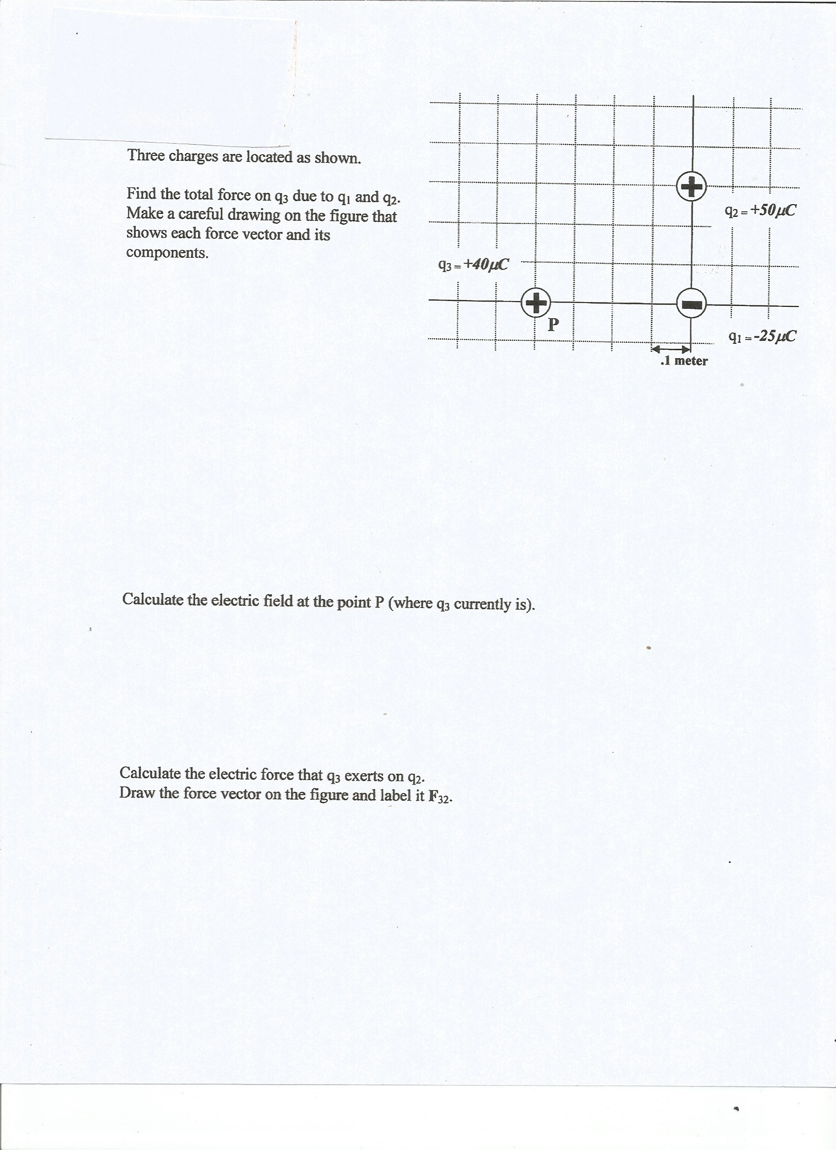 Three charges are located as shown.
Find the total force on q3 due to qi and q2.
Make a careful drawing on the figure that
shows each force vector and its
2 = +50µC
components.
93 = +40µC
+)
P.
q1 -25 µC
1 meter
Calculate the electric field at the point P (where q3 currently is).
Calculate the electric force that q3 exerts on q2.
Draw the force vector on the figure and label it F32.
