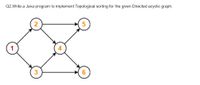 Q2.Write a Java program to implement Topological sorting for the given Directed acyclic graph.
3
