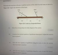 Answered: QUESTION 3 Determine The Reactions At… | Bartleby