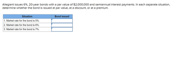 Answered: Allegiant issues 6%, 20-year bonds with… | bartleby