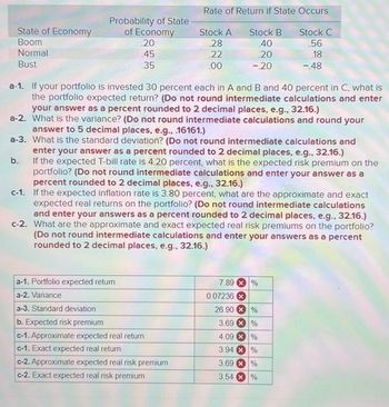 State of Economy
Boom
Normal
Bust
Probability of State
of Economy
20
45
35
Rate of Return if State Occurs
Stock B
40
20
- 20
a-1. Portfolio expected return
a-2. Variance
a-3. Standard deviation
b. Expected risk premium
c-1. Approximate expected real return
c-1. Exact expected real return
c-2. Approximate expected real risk premium
c-2. Exact expected real risk premium
Stock A
28
22
.00
a-1. If your portfolio is invested 30 percent each in A and B and 40 percent in C, what is
the portfolio expected return? (Do not round intermediate calculations and enter
your answer as a percent rounded to 2 decimal places, e.g., 32.16.)
a-2.
What is the variance? (Do not round intermediate calculations and round your
answer to 5 decimal places, e.g., .16161.)
a-3. What is the standard deviation? (Do not round intermediate calculations and
enter your answer as a percent rounded to 2 decimal places, e.g., 32.16.)
b. If the expected T-bill rate is 4.20 percent, what is the expected risk premium on the
portfolio? (Do not round intermediate calculations and enter your answer as a
percent rounded to 2 decimal places, e.g., 32.16.)
c-1. If the expected inflation rate is 3.80 percent, what are the approximate and exact
expected real returns on the portfolio? (Do not round intermediate calculations
and enter your answers as a percent rounded to 2 decimal places, e.g., 32.16.)
c-2. What are the approximate and exact expected real risk premiums on the portfolio?
(Do not round intermediate calculations and enter your answers as a percent
rounded to 2 decimal places, e.g., 32.16.)
7.89%
Stock C
56
18
- 48
0.07236
26.90
%
3.69
%
4.09
%
3.94
%
3.69 %
3.54
%