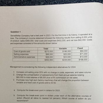 Question 1
Serve Better Company had a bad year in 2023. For the first time in its history, it operated at a
loss. The company's income statement showed the following results from selling 6,000 units
of product: sales $360,000; total costs and expenses $402,000; and net loss $42,000. Costs
and expenses consisted of the amounts shown below:
Cost of goods sold
Selling expenses
Administrative expenses
Total
$270,000
Variable
Fixed
$186,000
$84,000
$96,000
$25,000
$71,000
$36,000
$23,000
$13,000
$402,000
$234,000
$168,000
Management is considering the following independent alternatives for 2024.
1. Increase unit selling price 25% with no change in costs, expenses, and sales volume.
2. Change the compensation of salespersons from fixed annual salaries totaling
$60,000 to total salaries of $6,000 plus a 5% commission on net sales.
3. Purchase new high-tech factory machinery that will change the proportion between
variable and fixed cost of goods sold to 50:50.
a. Compute the break-even point in dollars for 2023.
b. Compute the break-even point in dollars under each of the alternative courses of
action (Round all ratios to nearest full percent.) Which course of action do you
recommend?