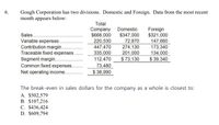 Gough Corporation has two divisions. Domestic and Foreign. Data from the most recent
month appears below:
6.
Total
Company
$668,000
Domestic
Foreign
$321,000
147,660
173,340
134,000
$ 39,340
Sales...
Variable expenses.
Contribution margin.
Traceable fixed expenses.
220,530
447,470
335,000
112,470
$347,000
72,870
274,130
201,000
$ 73,130
Segment margin..
Common fixed expenses..
73,480
$ 38,990
Net operating income..
The break-even in sales dollars for the company as a whole is closest to:
A. $502,579
B. $107,216
C. $436,424
D. $609,794
