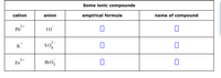 Some ionic compounds
cation
anion
empirical formula
name of compound
2+
Pb
10
so
K*
3+
Fe
Bro,
