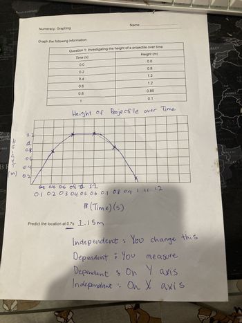 M
RINAME
naus
Labrador
Sea
BR
GUA
RUG
H
با
-SIT- §
Nuuk (Godthab)
(m)
1.2
A
0.8
Numeracy: Graphing
Graph the following information:
Question 1: Investigating the height of a projectile over time
Height (m)
Time (s)
0.0
0.0
0.8
1.2
0.2
0.4
0.6
0.8
1
Name:.
1.2
Predict the location at 0.7s 1.15m
0.85
0.1
Height of Projectile over Time
बिर ब्फ 06 08112
0.1 0.2 0.3 0.4 0.5 0.6 0.7 0.8 0.9 1 1.1 1.2
17. (Time) (s)
this
Independent: You change
Dependent: You measure
Dependent & On Y axis
Independant
• On X axis
Sea
URKEY
JON
ETHIOPIA
ANDA REB
MALAWI
MOZAN 10
SWA