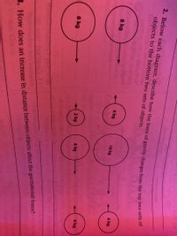 Answered: 2. Below Each Diagram, Describe How The… | Bartleby