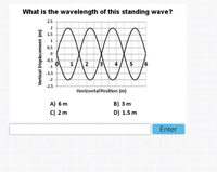 What is the wavelength of this standing wave?
2.5
2
0000
E 1.5
1
0.5
-0.5
2
5
9/
-1
-1.5
-2
-2.5
Horizontal Position (m)
A) 6 m
B) 3 m
C) 2 m
D) 1.5 m
Enter
Vertical Displacement (m)
