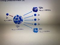 fenergy produced in Mev.
1Ba
m141 140.914 u
m,-1.009 u
m2ss
- 235.044 u
Kr
mg-93 = 91.926 u
