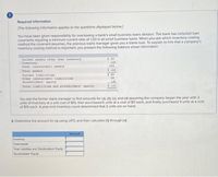 Required information
[The following information applies to the questions displayed below.)
You have been given responsibility for overseelng a bank's small business loans division. The bank has included loan
covenants requiring a minimum current ratio of 1.20 in all small business loans. When you ask which Inventory costing
method the covenant assumes, the previous loans manager gives you a blank look. To explain to him that a company's
inventory costing method is important, you present the following balance sheet information.
$ 25
(a)
Current anseta other than inventory
Inventory
143
Other (noncurrent) assets
$ (b)
$ 45
50
Total assets
Current liabilities
other (noncurrent) liabilities
Stockholders' equity
(d)
$ (c)
Total liabilities and stockholdera equity
You ask the former loans manager to find amounts for (a), (b), (), and (d) assuming the company began the year with 3
units of inventory at a unit cost of $10, then purchased 6 units at a cost of $11 each, and finally purchased 4 units at a cost
of $15 each. A year-end inventory count determined that 2 units are on hand.
3. Determine the amount for (a) using LIFO, and then calculate (b) through (d).
Amount
Inventory
Total Assets
Total Liabilities and Stockholders' Equity
Stockholders' Equity
