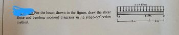 For the beam shown in the figure, draw the shear
force and bending moment diagrams using slope-deflection
method.
A
w = 4 kN/m
8 m
B
m
+-2m-
C