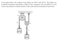 In the figure below, the weights of the objects are 200 N and 300 N. The pulleys are
essentially frictionless and massless. Pulley P, has a stationary axle, but pulley P, is free
to move up and down. Find the tensions in the cords and the acceleration of each body.
Fr2
P2
A
200 N
B
300 N
