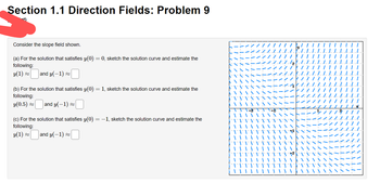 Section 1.1 Direction Fields: Problem 9
+)
Consider the slope field shown.
(a) For the solution that satisfies y(0) = 0, sketch the solution curve and estimate the
following:
y(1) ~ and y(-1) ~|
(b) For the solution that satisfies y(0) = 1, sketch the solution curve and estimate the
following:
y(0.5) ~
and y(-1)
(c) For the solution that satisfies y(0) = -1, sketch the solution curve and estimate the
following:
y(1) ≈
and y(-1) ~
LLL
7/7/
2.
11
11
114 11
2 l l l L LL
2.2
1