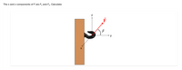 The x and z components of F are
Fx and Fz. Calculate:
F
→y
N
