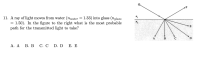 n
A ray of light moves from water (nwater = 1.33) into glass (nglass
= 1.50). In the figure to the right what is the most probable
path for the transmitted light to take?
п,
A
C
А. А
В. В
С. С D. D E. E
