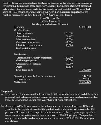 Feed 'N Grow Co. manufactures fertilizer for farmers in the prairies. It specialises in
fertilizer that helps crops grow during dry seasons. The income statement presented
below shows the operating results for the fiscal year just ended. Feed 'N Grow had
sales of 1,800 tonnes of product during that year. The maximum output under the
existing manufacturing facilities at Feed 'N Grow is 4,800 tonnes.
Feed 'N Grow Co.
Revenues
Variable Costs:
Income Statement
For the year ended June 30, Year 6
Direct materials
Direct labour
Sales commissions
Maintenance expenses
Administration expenses
Total variable costs
Fixed costs:
Amortization - Factory equipment
Marketing expenses
Administrators' salaries
Other
Total fixed costs
Operating income before income taxes
Income taxes
Net Income
225,000
75,000
55,000
44,000
33,000
125,000
90,000
60,000
25,350
$1,080,000
432,000
300,350
347,650
69,530
$ 278,120
Required:
a) If the sales volume is estimated to increase by 600 tonnes for next year, and if the selling
price and cost behaviour patterns remain the same next year, how much net income does
Feed 'N Grow expect to earn next year? Show all your calculations.
b) Assume Feed 'N Grow estimates the selling price per tonne will increase 10% next
year due to the popular demand of the product and variable cost will increase by $57
per tonne. To cope with the expected additional demand, the company is going to hire
two more administrative assistants at a total cost of $65,000 per year. Compute how
many tonnes must be sold next year to earn net income of $1,000,000. Show all your
calculations.