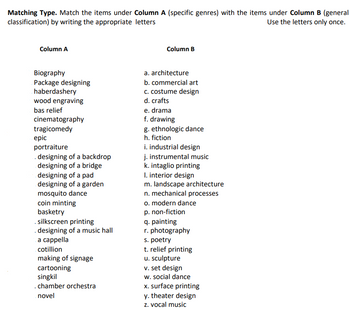 TypeMatch - Data is beautiful. Who are you most attracted