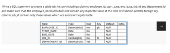 Write a SQL statement to create a table job_history including columns employee_id, start_date, end_date, job_id and department_id
and make sure that, the employee_id column does not contain any duplicate value at the time of insertion and the foreign key
column job_id contain only those values which are exists in the jobs table.
Field
EMPLOYEE_ID
START_DATE
END DATE
JOB_ID
DEPARTMENT_ID
Type
Decimal(6,0)
Date
Date
Varchar(10)
Decimal(4,0)
Null
No
No
No
No
Yes
Key
pk
fk
Default Extra
Null
Null
Null
Null
Null