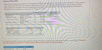 Required information
Greenwood Company manufactures two products-15,000 units of Product Y and 7,000 units of Product Z. The company
uses a plantwide overhead rate based on direct labor-hours. It is considering implementing an activity-based costing
(ABC) system that allocates all of its manufacturing overhead to four cost pools. The following additional information is
available for the company as a whole and for Products Y and Z:
Expected
Activity
11, 000 MHS
270 setups
Estimated Overhead
Cost
Activity Cost Pool Activity Measure
227, 700
153, 900
Machine-hours
Number of setups
Number of
products
Direct labor-
%$4
Machining
Machine setups
Production design
91,000
2 products
General factory
257,000
10, 000 DLHS
hours
Activity Measure
Machining
Number of setups
Number of products
Direct labor-hours
Product Y
8, 700
60
Product Z
2, 300
210
1
8,700
1,300
11. Using the plantwide overhead rate, what percentage of the total overhead cost is allocated to Product Y and Product Z? (Round
your intermediate calculations to 2 decimal places. Round your answers to 2 decimal places.)
Product Y
Product Z
Total overhead cost
%
%24
