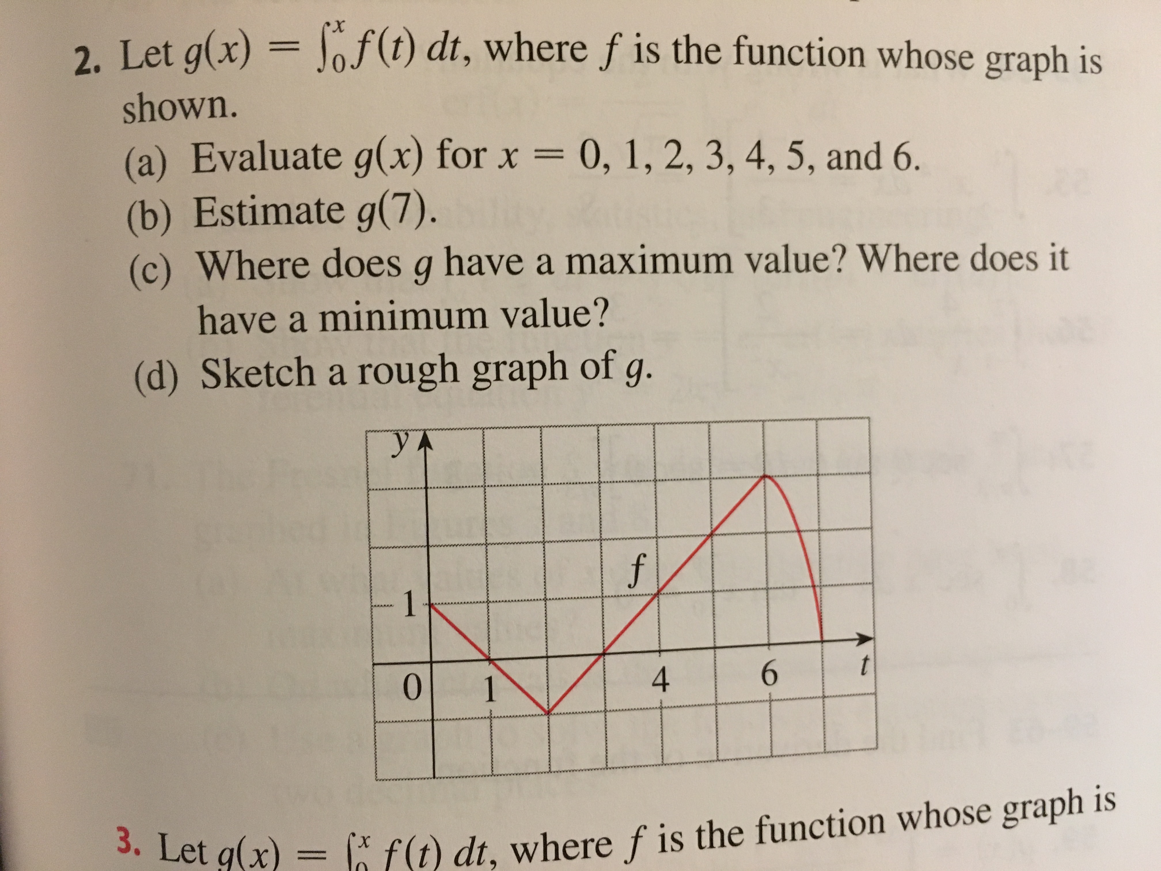 Why Does G Have Two Sounds