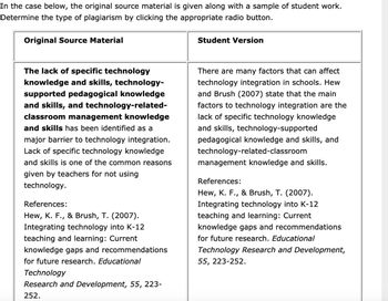 In the case below, the original source material is given along with a sample of student work.
Determine the type of plagiarism by clicking the appropriate radio button.
Original Source Material
The lack of specific technology
knowledge and skills, technology-
supported pedagogical knowledge
and skills, and technology-related-
classroom management knowledge
and skills has been identified as a
major barrier to technology integration.
Lack of specific technology knowledge
and skills is one of the common reasons
given by teachers for not using
technology.
References:
Hew, K. F., & Brush, T. (2007).
Integrating technology into K-12
teaching and learning: Current
knowledge gaps and recommendations
for future research. Educational
Technology
Research and Development, 55, 223-
252.
Student Version
There are many factors that can affect
technology integration in schools. Hew
and Brush (2007) state that the main
factors to technology integration are the
lack of specific technology knowledge
and skills, technology-supported
pedagogical knowledge and skills, and
technology-related-classroom
management knowledge and skills.
References:
Hew, K. F., & Brush, T. (2007).
Integrating technology into K-12
teaching and learning: Current
knowledge gaps and recommendations
for future research. Educational
Technology Research and Development,
55, 223-252.