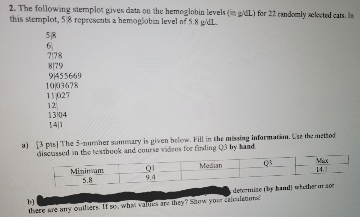 Solved Question 1 12 pts The following side-by-side stemplot