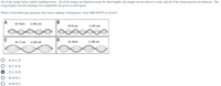 All of the strings below exhibit standing waves. All of the strings are identical except for their lengths, the images are not drawn to scale, and all of the string tensions are identical. The
string lengths and the standing wave amplitudes are given in each figure.
Which of the following represents the correct ranking of frequencies, from GREATEST to LEAST.
A
B
A= 5cm
L=35 cm
A=9 cm
L=42 cm
C
D
A= 7 cm
L=24 cm
A= 6cm
L=28 cm
В, А, С, D
В, С, D, A
D, C, A, B
B, A=D, C
A=B, D, C
