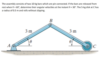 Answered: The Assembly Consists Of Two 10-kg Bars… | Bartleby