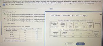 A traffic safety company publishes reports about motorcycle fatalities and helmet use. In the first accompanying data table, the distribution shows the proportion of fatalities by location
of injury for motorcycle accidents. The second data table shows the location of injury and fatalities for 2073 riders not wearing a helmet. Complete parts (a) and (b) below.
Click the icon to view the tables.
S
alternative hypotheses?
A. Ho: The distribution of fatal injuries for riders not wearing a helmet foll
H₁: The distribution of fatal injuries for riders not wearing a helmet do
B. Ho: The distribution of fatal injuries for riders not wearing a helmet do
H₁: The distribution of fatal injuries for riders not wearing a helmet do
OC. None of these.
Compute the expected counts for each fatal injury.
Observed Count
Location of injury
Multiple Locations
1042
865
37
84
45
Head
Neck
Thorax
Abdomen/Lumbar/Spine
(Round to two decimal places as needed.)
Expected Count
Distribution of fatalities by location of injury
Proportion of fatalities by location of injury for motorcycle accidents
Abdomen/
Lumbar/
Neck
Spine
0.030
Location of
injury
Proportion
Multiple
locations
0.570
Location of
injury
Number
Head
0.310
Print
Location of injury and fatalities for 2073 riders not wearing a helmet
Multiple
locations
1042
Head
0.030
865
Thorax
0.060
37
Neck
Done
Thorax
84
Full data set
D
Abdomen/
Lumbar/
Spine
45