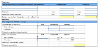 ## Required a.
### Cost per Equivalent Unit of Production: Weighted Average Method

|                                    | Direct Materials | Conversion  |
|------------------------------------|------------------|-------------|
| Total Costs                        |                  |             |
| + Equivalent units of production   | EUP              | EUP         |
|                                    |                  |             |
| **Cost per equivalent unit of production (rounded to 2 decimals)** | **0**              | **0**         |

## Required b.
### Cost Assignment—Weighted Average

|                                      | EUP | Cost per EUP     | Total Cost  |
|--------------------------------------|-----|------------------|-------------|
| **Completed and transferred out**    |     |                  |             |
| Direct materials                     |     |                  |             |
| Conversion                           |     |                  |             |
| **Total costs completed and transferred out** |     |                  |             |
|                                      |     |                  |             |
| **Ending work in process**           |     |                  |             |
| Direct materials                     | EUP | $ **0.00**       | $ **0.00**  |
| Conversion                           |     | $ **0.00**       | $ **0.00**  |
| **Total cost of ending work in process**         |     |                  |             |
| **Total costs accounted for**                  |     |                  |             |

### Diagram/Graph Explanation
The provided visual is a table used for calculating and assigning production costs using the weighted average method. It has two main sections:

1. **Cost per Equivalent Unit of Production: Weighted Average Method**
   - This section of the table is used to calculate the cost per equivalent unit of direct materials and conversion by dividing the total costs by the equivalent units of production (EUP).
   - The result is rounded to two decimal places.

2. **Cost Assignment—Weighted Average**
   - This section allocates the calculated costs to units that are completed and transferred out as well as to the ending work in process.
   - It includes sections for direct materials and conversion with columns for EUP, cost per EUP, and the total cost for each.

Both sections are currently blank, indicating where specific production cost data should be entered.