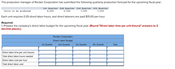 The production manager of Rordan Corporation has submitted the following quarterly production forecast for the upcoming fiscal year:
1st Quarter 2nd Quarter 3rd Quarter 4th Quarter
8,000
6,500
Units to be produced
7,000
7,500
Each unit requires 0.35 direct labor-hours, and direct laborers are paid $15.00 per hour.
Required:
1. Prepare the company's direct labor budget for the upcoming fiscal year. (Round "Direct labor time per unit (hours)" answers to 2
decimal places.)
Direct labor time per unit (hours)
Total direct labor-hours needed
Direct labor cost per hour
Total direct labor cost
1st Quarter
Rordan Corporation
Direct Labor Budget
2nd Quarter
3rd Quarter 4th Quarter
Year