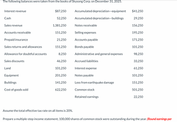 The following balances were taken from the books of Skysong Corp. on December 31, 2025.
Interest revenue
Cash
Sales revenue
Accounts receivable
Prepaid insurance
Sales returns and allowances
Allowance for doubtful accounts
Sales discounts
Land
Equipment
Buildings
Cost of goods sold
$87,250
52,250
1,381,250
151,250
21,250
151,250
8,250
46,250
101,250
201,250
141,250
622,250
Assume the total effective tax rate on all items is 20%.
Accumulated depreciation-equipment
Accumulated depreciation-buildings
Notes receivable
Selling expenses
Accounts payable
Bonds payable
Administrative and general expenses
Accrued liabilities
Interest expense
Notes payable
Loss from earthquake damage
Common stock
Retained earnings
$41,250
29,250
156,250
195,250
171,250
101,250
98,250
33,250
61,250
101,250
151,250
501,250
22,250
Prepare a multiple-step income statement; 100,000 shares of common stock were outstanding during the year. (Round earnings per