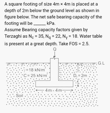 A square footing of size 4m x 4m is placed at a
depth of 2m below the ground level as shown in
figure below. The net safe bearing capacity of the
footing will be ______ kPa.
Assume Bearing capacity factors given by
Terzaghi as Nc = 35, Ng = 22, Ny = 18. Water table
is present at a great depth. Take FOS = 2.5.
C
Soil
y = 18 kN/m
C= 25 kN/m²
4mx 4m
D₁ = 2m
G.L