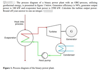 Answered: The process diagram of a binary power plant with an ORC ...