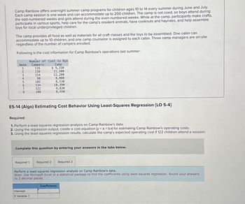 Camp Rainbow offers overnight summer camp programs for children ages 10 to 14 every summer during June and July.
Each camp session is one week and can accommodate up to 200 children. The camp is not coed, so boys attend during
the odd-numbered weeks and girls attend during the even-numbered weeks. While at the camp, participants make crafts,
participate in various sports, help care for the camp's resident animals, have cookouts and hayrides, and help assemble
toys for local underprivileged children.
The camp provides all food as well as materials for all craft classes and the toys to be assembled. One cabin can
accommodate up to 10 children, and one camp counselor is assigned to each cabin. Three camp managers are on-site
regardless of the number of campers enrolled.
Following is the cost information for Camp Rainbow's operations last summer:
Number of Cost to Run
Camp
$9,330
11,300
12,200
8,000
8,530
10,390
9,830
8,950
Week Campers
1
116
2
138
154
98
102
134
122
108
3
4
8695
7
E5-14 (Algo) Estimating Cost Behavior Using Least-Squares Regression [LO 5-4]
Required:
1. Perform a least-squares regression analysis on Camp Rainbow's data.
2. Using the regression output, create a cost equation (y = a + bx) for estimating Camp Rainbow's operating costs.
3. Using the least-squares regression results, calculate the camp's expected operating cost if 122 children attend a session.
Complete this question by entering your answers in the tabs below.
Required 1 Required 2
Perform a least-squares regression analysis on Camp Rainbow's data.
Note: Use Microsoft Excel or a statistical package to find the coefficients using least-squares regression. Round your answers
to 2 decimal places.
Intercept
X Variable 1
Required 3
Coefficients