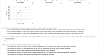 5
6 7
8
6 7 8
5
6 7 8
Yards/Attempt
Yards/Attempt
Yards/Attempt
90
80
70
60
50
40
30
20
10
5
7
8
9
Yards/Attempt
(b) What does the scatter diagram developed in part (a) indicate about the relationship between the two variables?
The scatter diagram indicates no noticeable linear relationship between average number of passing yards per attempt and the percentage of games won by the team.
The scatter diagram indicates a negative linear relationship between average number of passing yards per attempt and the percentage of games won by the team.
The scatter diagram indicates a positive linear relationship between average number of passing yards per attempt and the percentage of games won by the team.
(c) Develop the estimated regression equation that could be used to predict the percentage of games won given the average number of passing yards per attempt. (Round your numerical values to
three decimal places.)
(d) Provide an interpretation for the slope of the estimated regression equation.
The slope gives the change in the average number of passes per attempt for every one percentage point increase in the percentage of games won.
The slope gives the change in the percentage of games won for every one yard increase in the average number of passes per attempt.
The slope gives the average number of passes per attempt when the percentage of games won is 0%.
The slope gives the change in the average number of passes per attempt for every one percentage point decrease in the percentage of games won.
The slope gives the percentage of games won when the average number of passes per attempt is 0.
Win %
O O O
