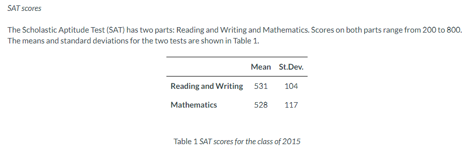 SAT An Overview and Discussion Scholastic Aptitude Test Scholastic