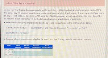 Adjust FVA at Sale and Year-End
On July 1 of Year 1, West Company purchased for cash, 24, $10,000 bonds of North Corporation to yield 10%.
The bonds pay 9% interest, payable on a semiannual basis each July 1 and January 1, and mature in three years
on July 1. The bonds are classified as AFS securities. West Company's annual reporting period ends December
31. Assume the effective interest method of amortization of any discount or premium.
• Note: When answering the following questions, round each amount to the nearest whole dollar.
Amortization Schedule
Journal Entries and Financial Statement Presentation for Year 1
Journal Entries for Year 2
a. Prepare a bond amortization schedule for Year 1 and Year 2 using the effective interest method.
Date
Jul. 1, Year 1
Jan. 1, Year 2 $
Jul. 1, Year 2
LA
Stated
Interest
CREAMAZ
$
Discount
Bond
Market
Interest Amortization Amortized Cost
469
$