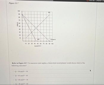 Figure 15-7
882 283 222 2
00
100
PRICE
90
80
60
30
20
10
MR
MC
Q-30 and P-30
Q-45 and P-45
Q-60 and P=30
Q-30 and P = 60
Demand
10 20 30 40 50 60 70 80 90 100
QUANTITY
Refer to Figure 15-7. To maximize total surplus, a benevolent social planner would choose which of the
following outcomes?
Mindrap-Cengage Lea