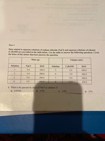 anobeaup oth Towne nodi bas moldorq gniwollot och bus
odi steluols).(d) obnoldo (II)nos y 2 anisonou nohulos euooups Im-0,28 nA
noituloa sil! to vislom
Totuloa od to 228m orb ei tedW 2
Solution
1
2
3
4
Part 1
Data related to aqueous solutions of sodium chloride (NaCl) and aqueous solutions of ethanol
(C₂H5OH) are provided in the table below. Use the table to answer the following questions. Circle
the letter of the choice that best answers the question.
NaCl
3.0
3.0
3.0
3.0
Mass (g)
H₂O
100.0
200.0
300.0
400.0
Solution
5
6
7
8
Snoituloz odi to smlov o zi Wa
1. What is the percent by mass of NaCl in solution 1?
a. 0.030%
b. 2.9%
Volume (mL)
C₂H5OH
2.0
5.0
9.0
15.0
c. 3.0%
H₂O
100.0
100.0
100.0
100.0
d. 33%