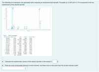 The following chromatogram was generated when analysing an enantioenriched epoxide. The peaks at 12.387 and 12.779 correspond to the two
enantiomers of the styrene epoxide.
FID1 A, Front Signal
210-
200-
190-
180-
170-
160-
150
140-
130
120-
110-
100-
90-
80-
70-
60-
50-
40.
0
30
20
10-
6 o'5 i 15 Ź 25 3 35 4 45 5 55 6 6'5 † 75 8 85 9 95 10 10 5 11 11.5 12 12.5 13 13.5 14 14.5 15 15.5 1616.5
Time (min)
Signal:
FID1 A, Front Signal
RT [min] Type Width [min]
Area
Height
Area% Name
1.834 BB
0.0239
1.9402
1.2638
0.0156
1.941 BV S
0.0105
1157.4164
1794.9219
9.3066
1.997 BV T
0.0233
0.5005
0.3021
0.0040
2.066 VV T
0.0109
6.4177
9.5364
0.0516
2.142 VB S
0.0291
9342.0957
4182.7080
75.1180
2.621 BB
0.0219
2.7495
1.8984
0.0221
4.217 BV
0.0291
1.5144
0.7982
0.0122
4.274 VB
0.0361
1.9119
0.8235
0.0154
6.818 BB
0.0515
6.8918
2.0860
0.0554
7.588 BB
0.0562
2.4055
0.6807
0.0193
12.387 BV
0.1049
1502.7212
197.1432
12.0831
12.779 VB
0.1192
409.9896
51.8626
3.2966
Sum
12436.5543
а)
Calculate the enantiomeric excess of the styrene epoxide to the nearest %.
%
b) There are some small peaks between 4 and 8 minutes. Are these more or less polar than the product styrene oxide?
2.142
12.779
