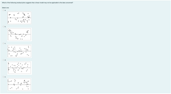 Which of the following residual plots suggests that a linear model may not be applicable to the data concerned?
Select one:
O a.
O b.
O d.
e.