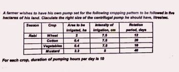 A farmer wishes to have his own pump set for the following cropping pattern to be followed in five
hectares of his land. Claculate the right size of the centrifugal pump he should have, litres/sec.
Season
Crop
Rotation
period, days
12
20
10
40
Rabi
Wheat
Cotton
Vegetables
Mustard
Area to be
Irrigated, ha
0.4
0.4
2.2
Intensity of
irrigation, cm
7.5
7.5
7.5
5
For each crop, duration of pumping hours per day is 10