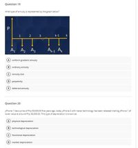 Question 19
What type of annuity is represented by the graph below?
1 2 3
k-1
k
A1
A2 A3
Ak-1 Ak
A uniform gradient annuity
B ordinary annuity
annuity due
D perpetuity
E deferred annuity
Question 20
yPhone 1 has a price of Php 50,000.00 five years ago, today yPhone 2 with newer technology has been released making yPhone 1 of
lower value at around Php 30,000.00. This type of depreciation is known as:
A physical depreciation
B) technological depreciation
functional depreciation
D market depreciation
