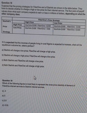 Solved Question 1. Suppose the NFL demands players according